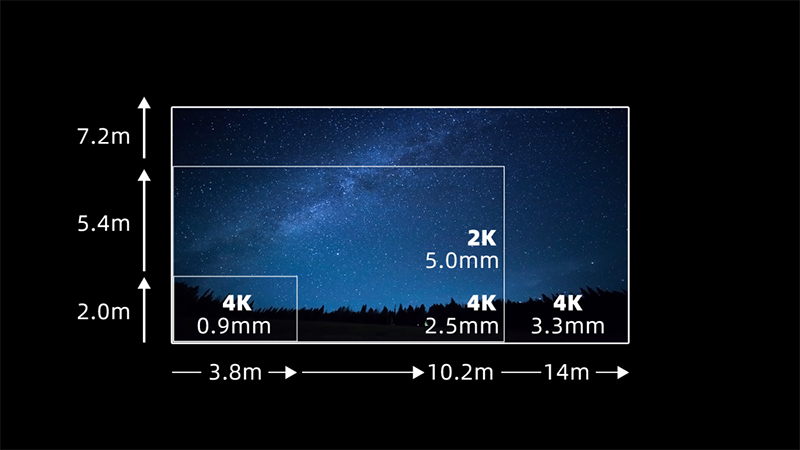 F6��¹����Ŀ�����֪ʶ��ȨLEDӰϷ��ͨ��DCI��֤