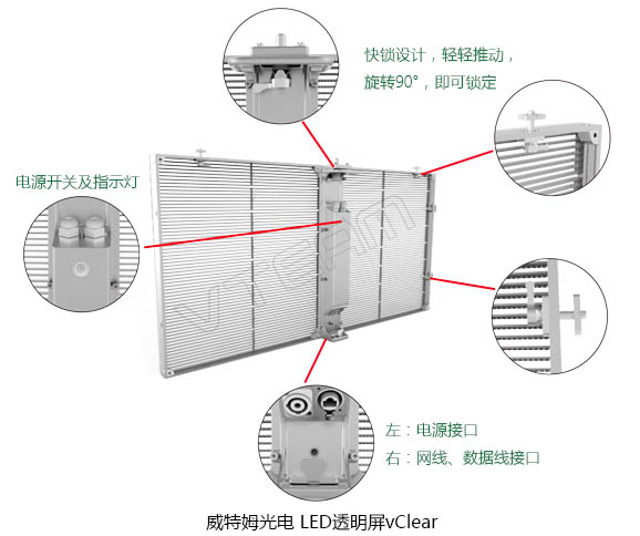 ����ķ���LED͸����vClear�ṹ�ṹ���