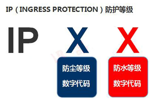 ��ˮƷ��IPͼ��ͼʾ