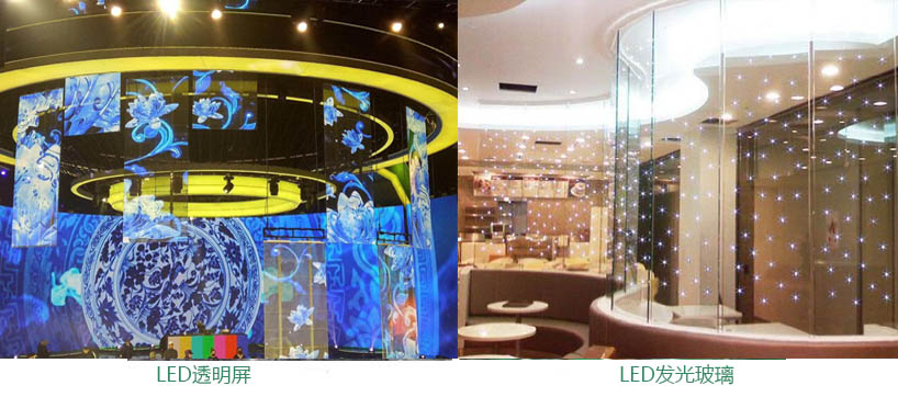 LED͸������LED���ⲣ����֮��ı���ͼ