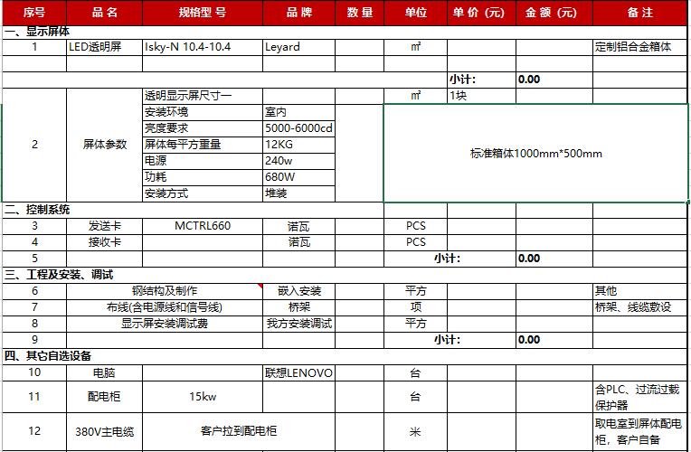 ����LED͸������Ǯ������ɲ���һ����